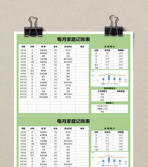 如何创建简单的做账表格模板？做账表格模板有哪些常见问题？  第1张