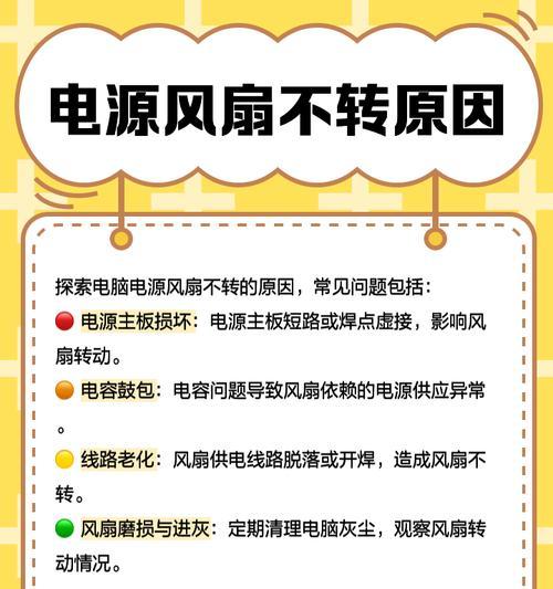 主机箱风扇接电源的正确步骤是什么？  第3张