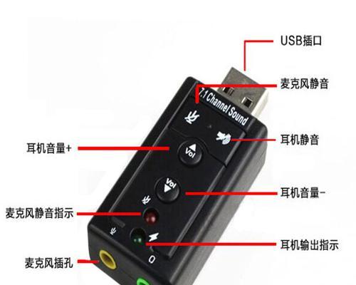 笔记本声卡损坏如何更换？  第1张