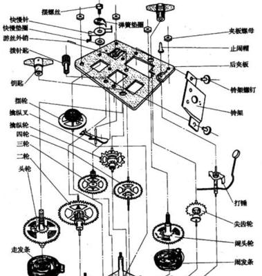 圆形投影仪顶盖拆卸步骤是什么？拆卸时需要注意什么？  第3张