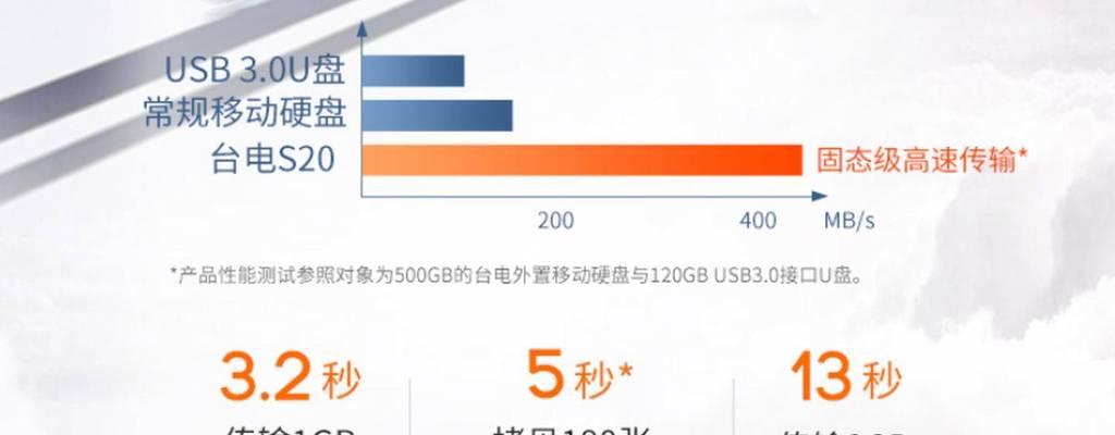 新购买的电脑如何查看其配置信息？  第3张