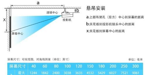 教室投影仪幕布质量如何判断？选择时应注意哪些要点？  第2张