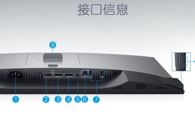 更换电脑显示器需要什么工具？步骤是怎样的？  第3张