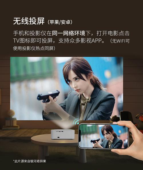 万播投影仪聚焦调节方法是什么？  第3张