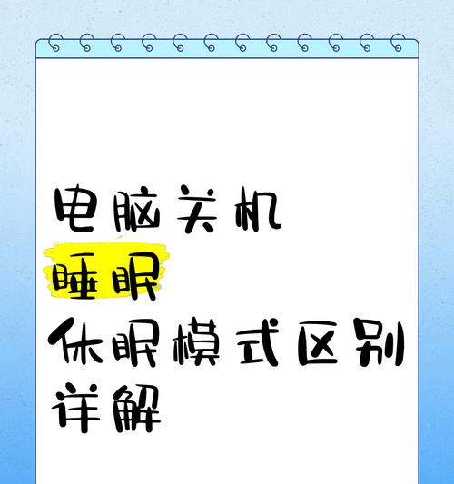 每周关机一次对电脑有何影响？  第3张
