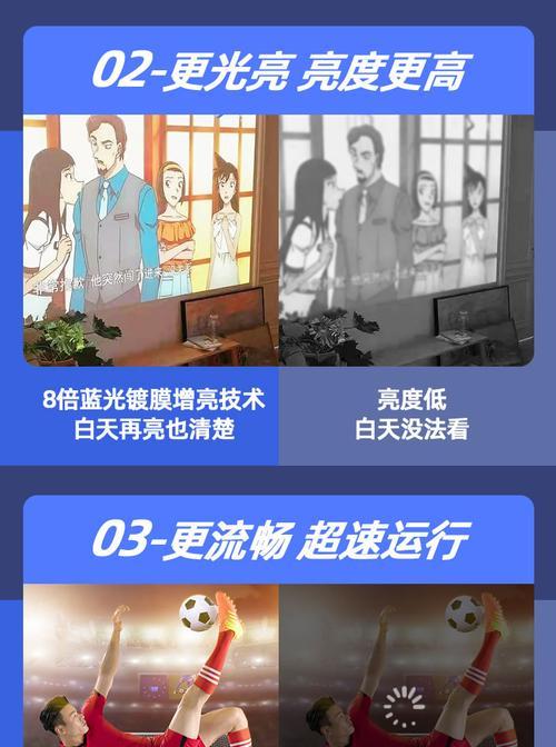 小型手机投影仪蓝牙怎么连接？连接过程中可能遇到哪些问题？  第1张