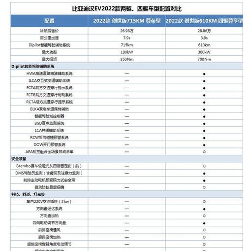 电脑推流主机配置怎么选？哪些配置更合适？  第1张