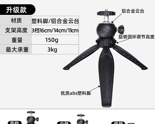 投影仪固定件的作用是什么？  第3张
