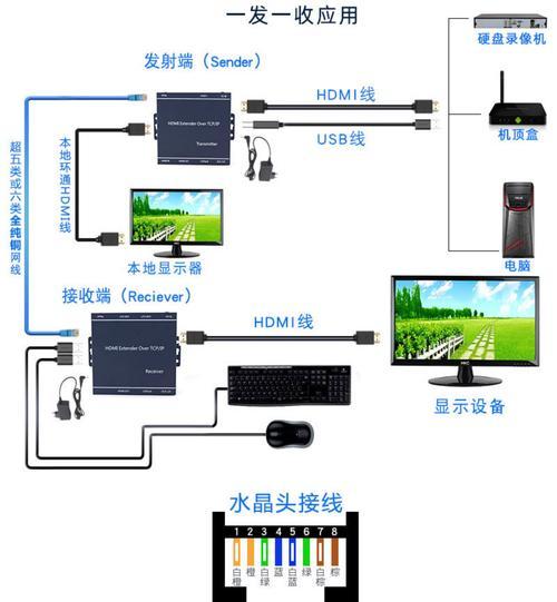 笔记本电脑网线转接口的应用方法是什么？  第1张