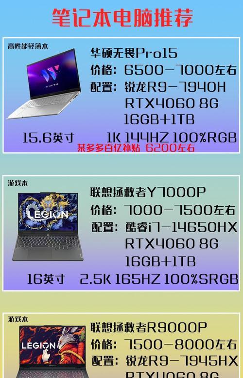 随手拿起的笔记本电脑有何特点？这种电脑通常被称为什么？  第2张