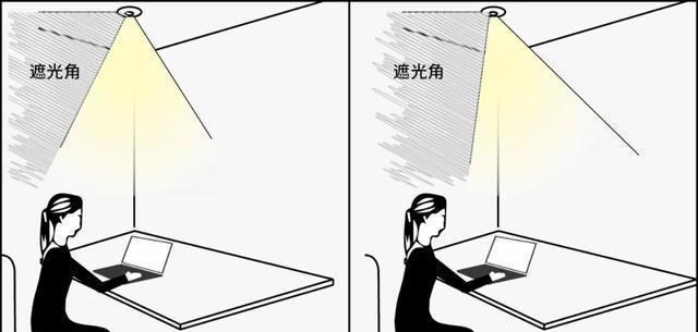 圣诞投影仪射灯使用方法是什么？如何调整亮度和图案？  第3张