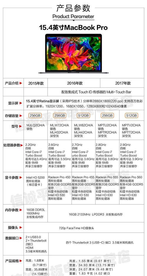 粉色超清投影仪调整步骤是什么？  第3张