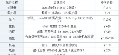 粉色超清投影仪调整步骤是什么？  第2张