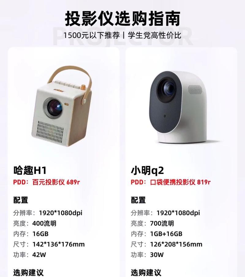 移动智能投影仪怎么用？操作步骤是什么？  第1张