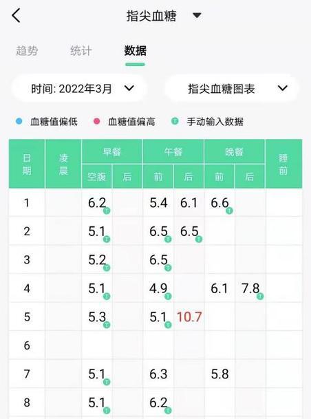如何查询手机的拍照测试记录？查询步骤是什么？  第3张