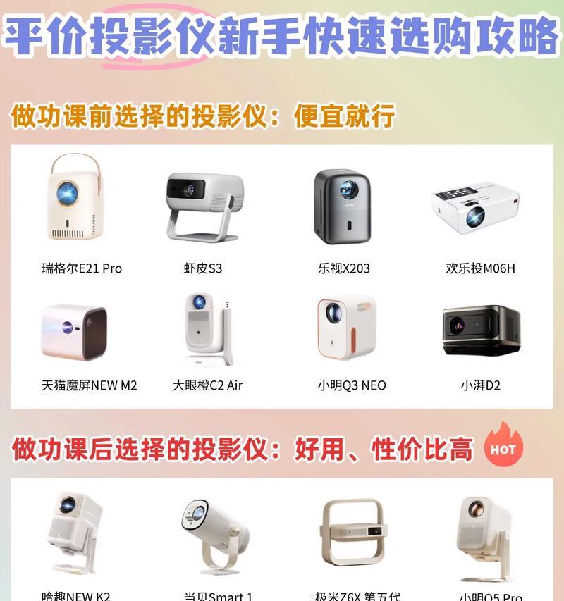 投影仪现在还值钱吗？原因是什么？  第2张
