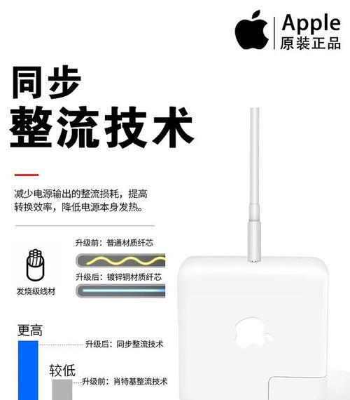 苹果笔记本充电器拆解方法？拆开充电器需要注意什么？  第1张