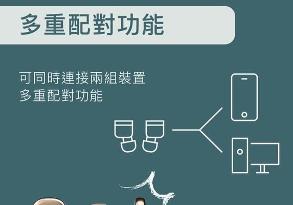蓝牙耳机如何连接电脑？设置步骤是什么？  第2张