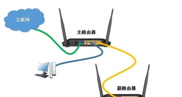 自带公网IP的路由器有何特点？  第1张