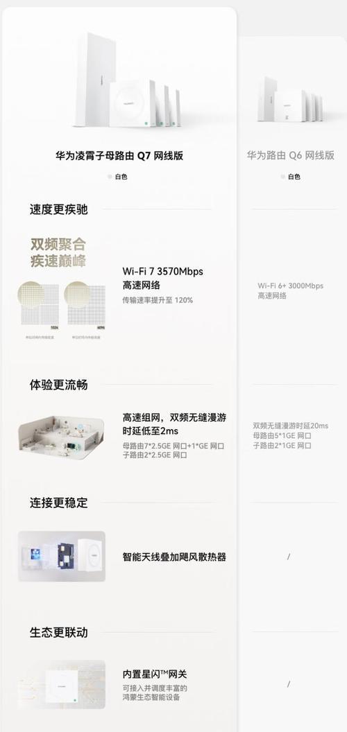 华为网关多线怎么设置路由器？多线接入的优势是什么？  第2张