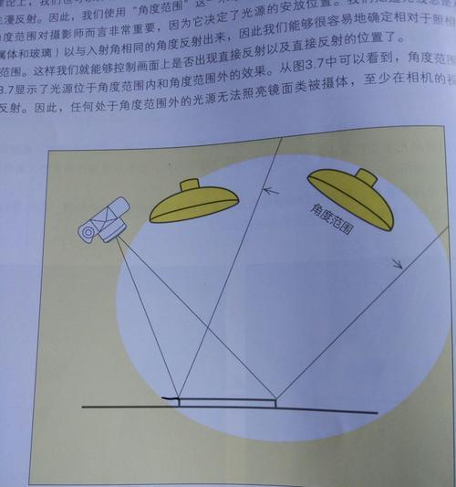 视频中眼镜反光怎么处理？去除眼镜反光的有效方法是什么？  第1张