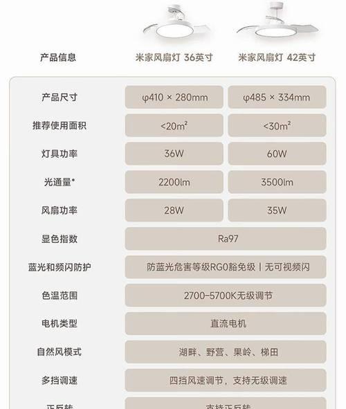 米家联动的热水器型号是什么？如何实现智能联动？  第1张