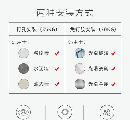 桌面架子路由音箱使用方法是什么？如何正确使用？  第1张