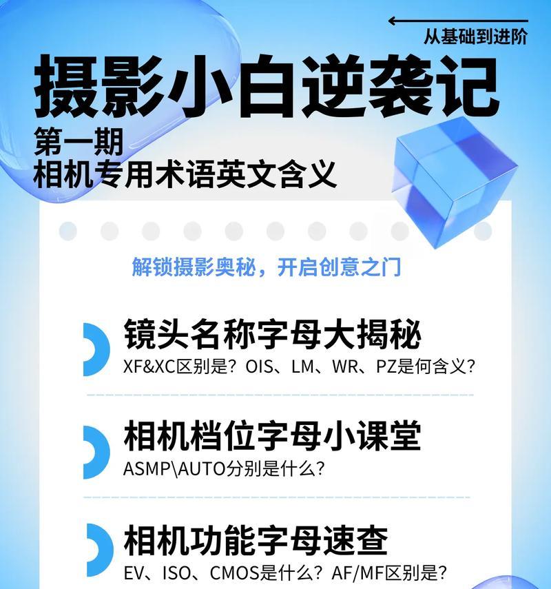 富士相机显微镜头的使用技巧是什么？  第1张