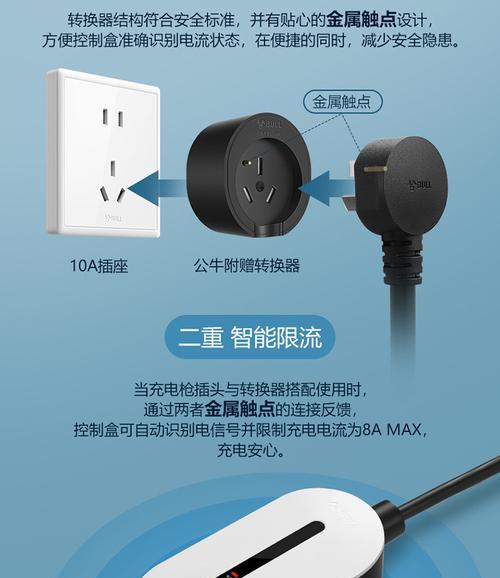 新能源车专用充电器名称是什么？  第1张