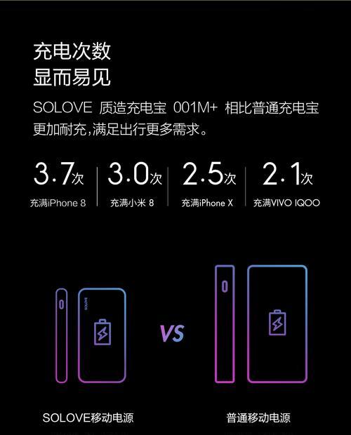 智能手表静电托盘怎么安装？步骤是什么？  第3张