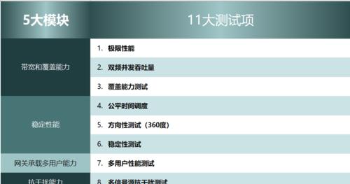 如何为网关取一个搞笑的名称？  第1张