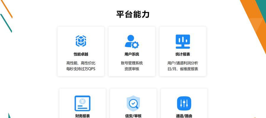 移动省级短信网关开启流程是什么？  第3张