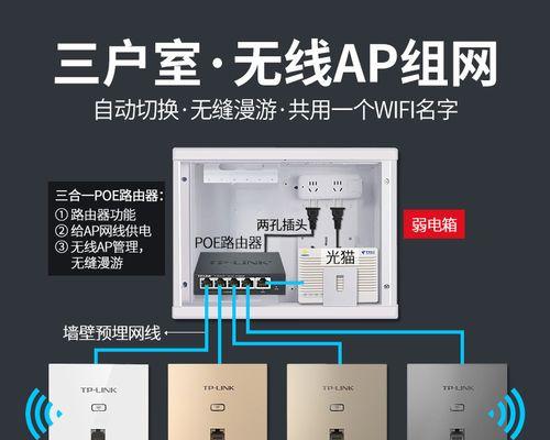 租房时如何正确连接网线和路由器？连接过程中可能会遇到什么问题？  第2张