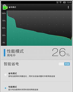 平板电脑省电模式如何开启和使用？  第1张