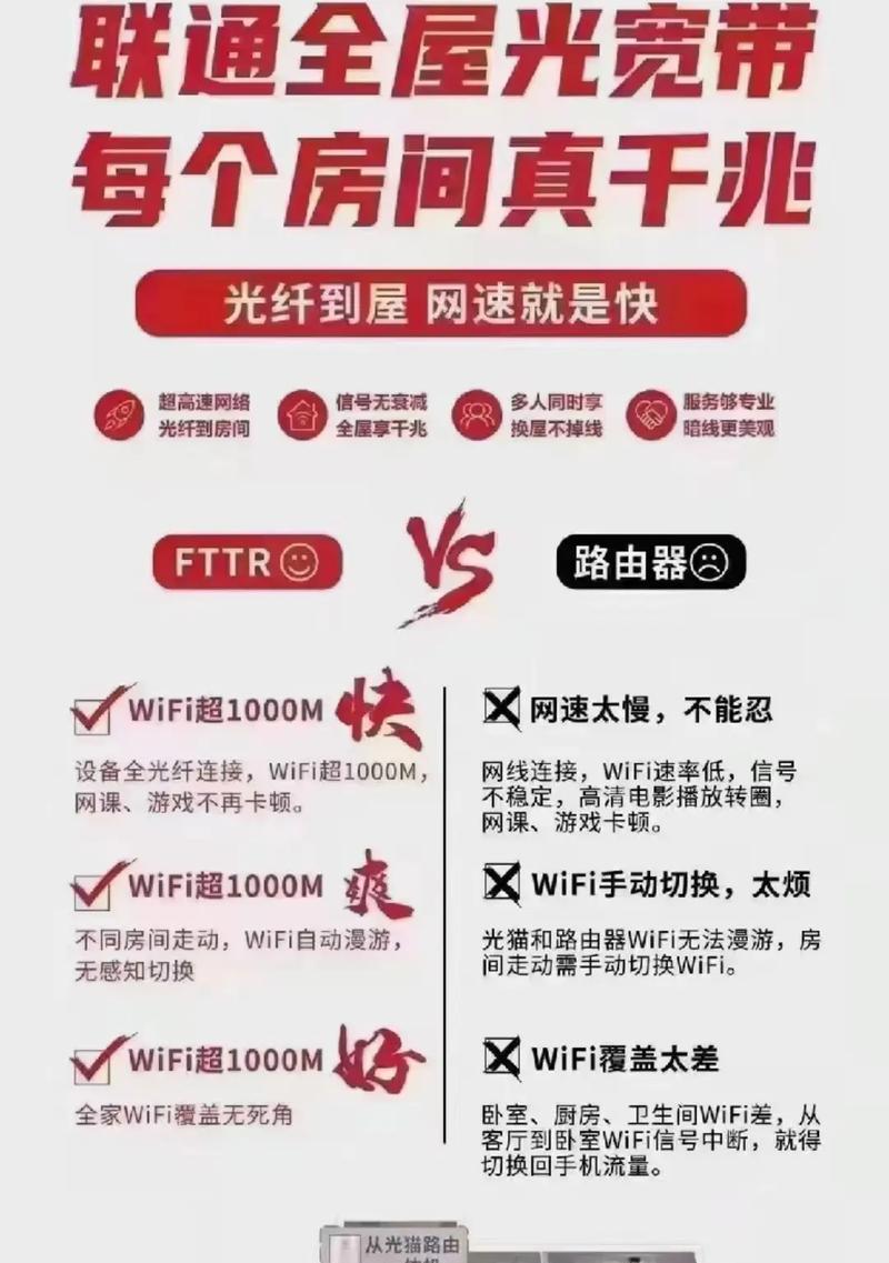 fttr和路由器在价格上有何差异？  第2张