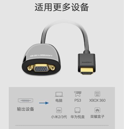 网络电视机顶盒如何转接？转接过程中应注意什么？  第1张