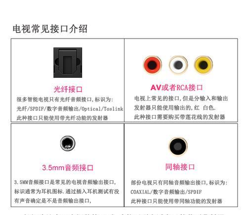 网络电视机顶盒如何转接？转接过程中应注意什么？  第3张