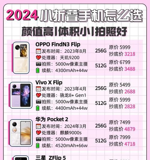 荣耀与OPPO折叠屏手机如何选择？各自的优缺点是什么？  第3张