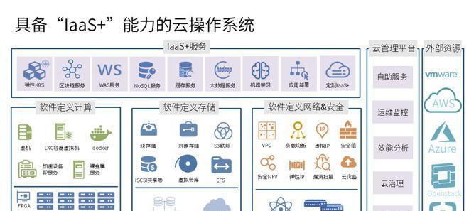 官方服务器与非官方服务器的区别是什么？如何鉴别？  第1张
