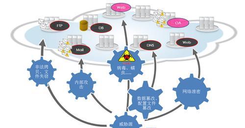 官方服务器与非官方服务器的区别是什么？如何鉴别？  第2张