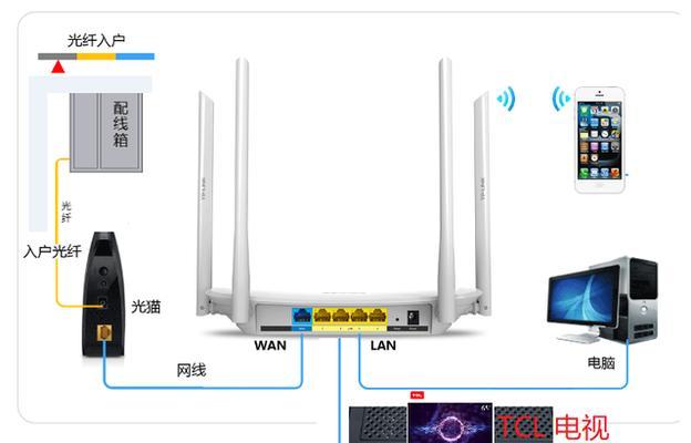 嵌入电视连接机顶盒线方法是什么？  第3张