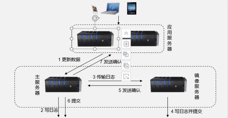 京东云服务器开启步骤是什么？开启中遇到问题如何处理？  第1张
