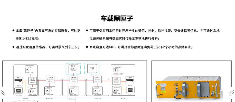 服务器板卡替换操作步骤是什么？替换后需要进行哪些设置？  第1张