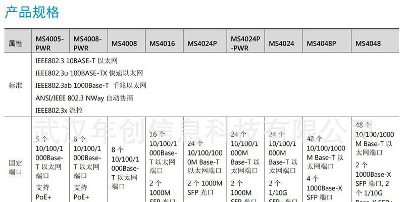 服务器板卡替换操作步骤是什么？替换后需要进行哪些设置？  第3张
