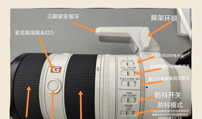 如何正确拆卸个性相机镜头盖？  第1张