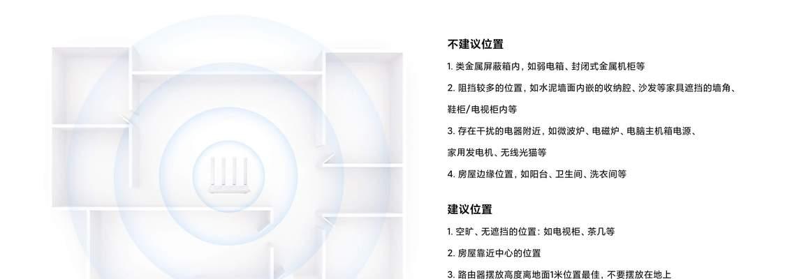 覆盖无死角路由器的含义是什么？  第1张