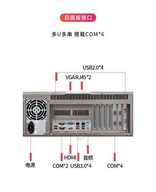 两u与4U服务器的区别在哪里？选择哪种服务器更合适？  第3张