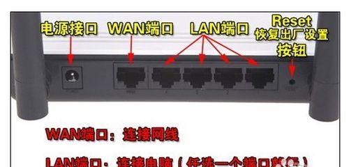路由器默认网关地址更改步骤是什么？  第1张