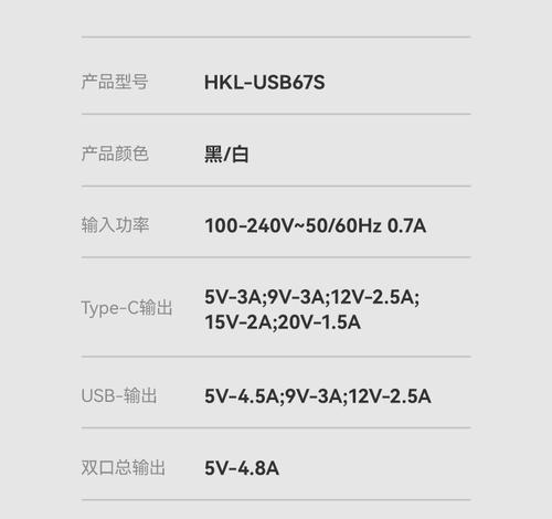 ipad推荐充电器瓦数是多少？使用不匹配充电器有何风险？  第3张
