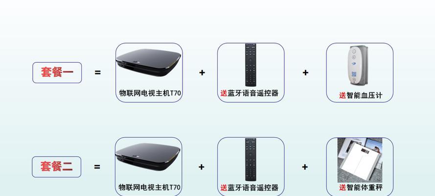 电视主机与机顶盒哪个更优？  第2张